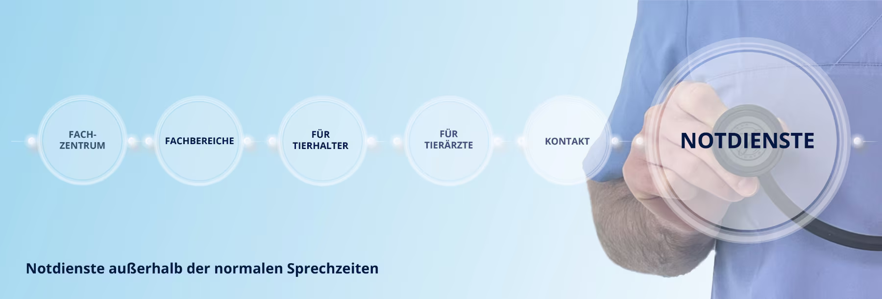 Grafik der Seite Notdienst - Dr. Berger mit Stethoskop - Text: Notdienste ausserhalb der normalen Sprechzeiten